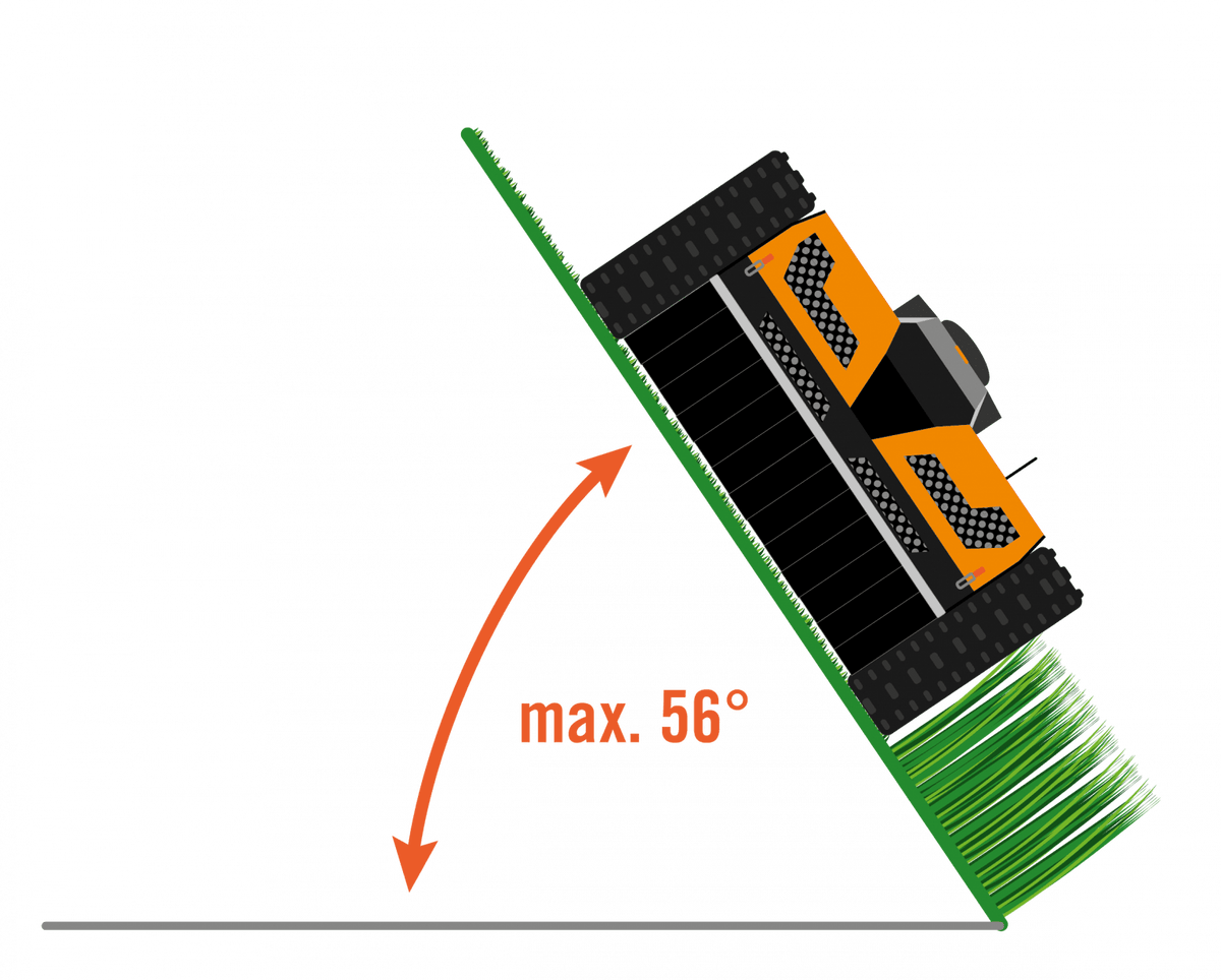 AS 990 Thar RC ferngesteuerte Mähraupe mit Sichelmesser - AS-Motor