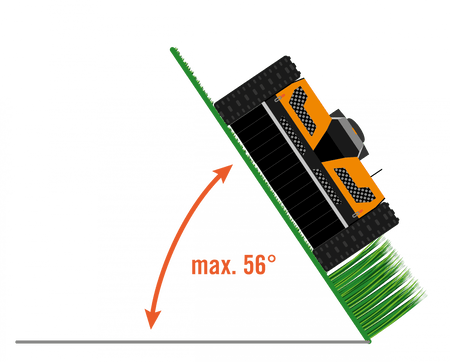 AS 990 Thar RC ferngesteuerte Mähraupe mit Sichelmesser - AS-Motor