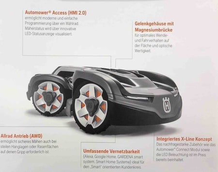 Husqvarna Automower 435X - AWD - Husqvarna®