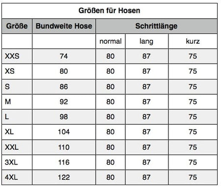 Ventilation Schnittschutzhose schwarz - PFANNER®
